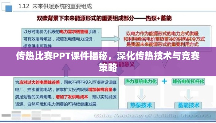传热比赛PPT课件揭秘,深化传热技术与竞赛策略