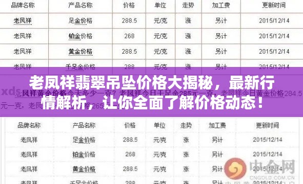 老凤祥翡翠吊坠价格大揭秘,最新行情解析,让你全面了解价格动态!