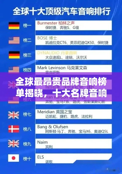 全球最昂贵品牌音响榜单揭晓,十大名牌音响榜单排名